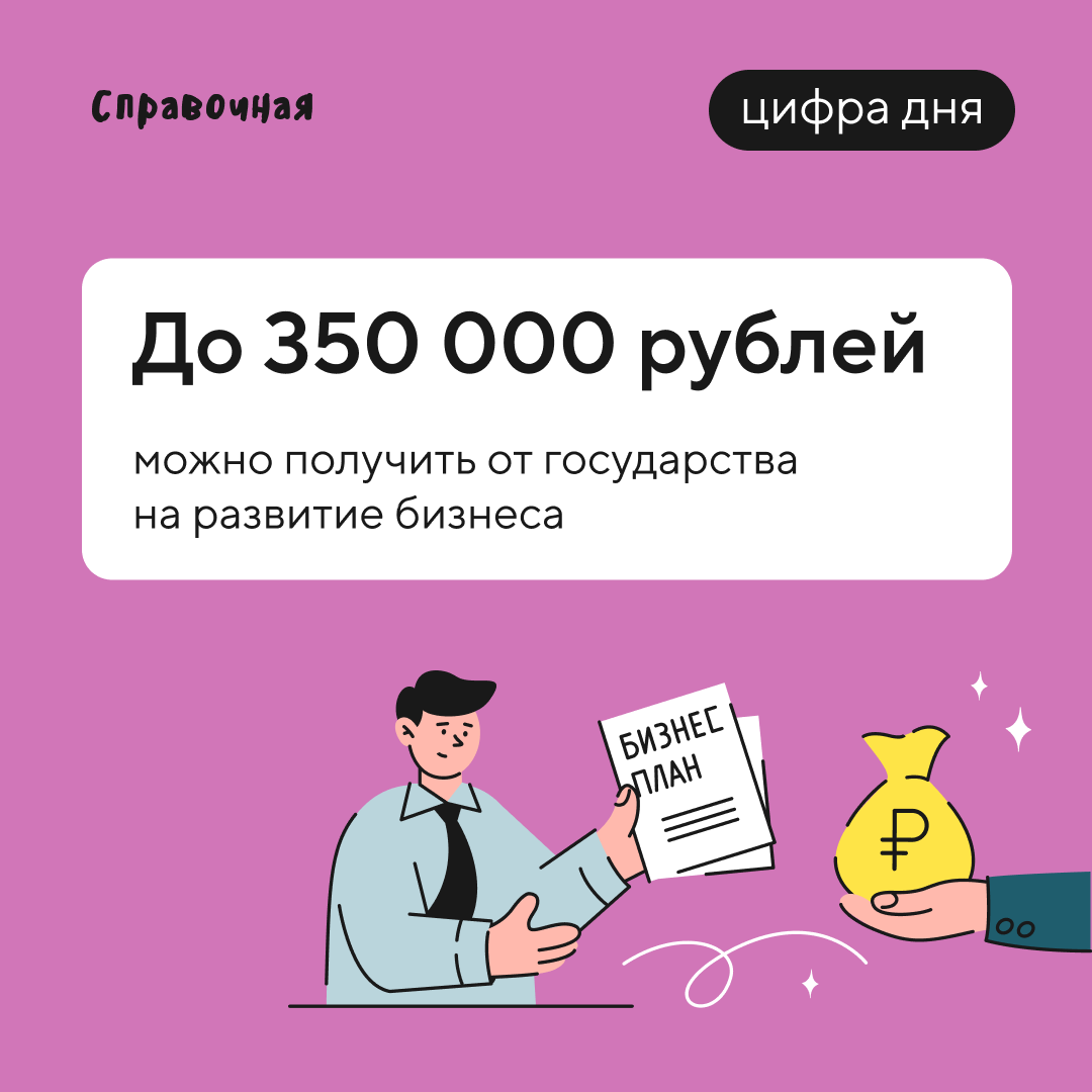 Как получить 350 тысяч рублей от государства: всё про социальный контракт  на бизнес в 2023 году | Справочная — медиа о бизнесе | Дзен