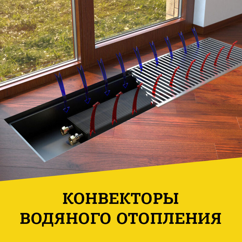 Конвекторы водяного отопления mircli ru. Конвекторы отопления 800мм. Конвекторы КК 20 отопления. Медные конвекторы отопления 700 мм. Трубчатые конвекторы отопления СССР.