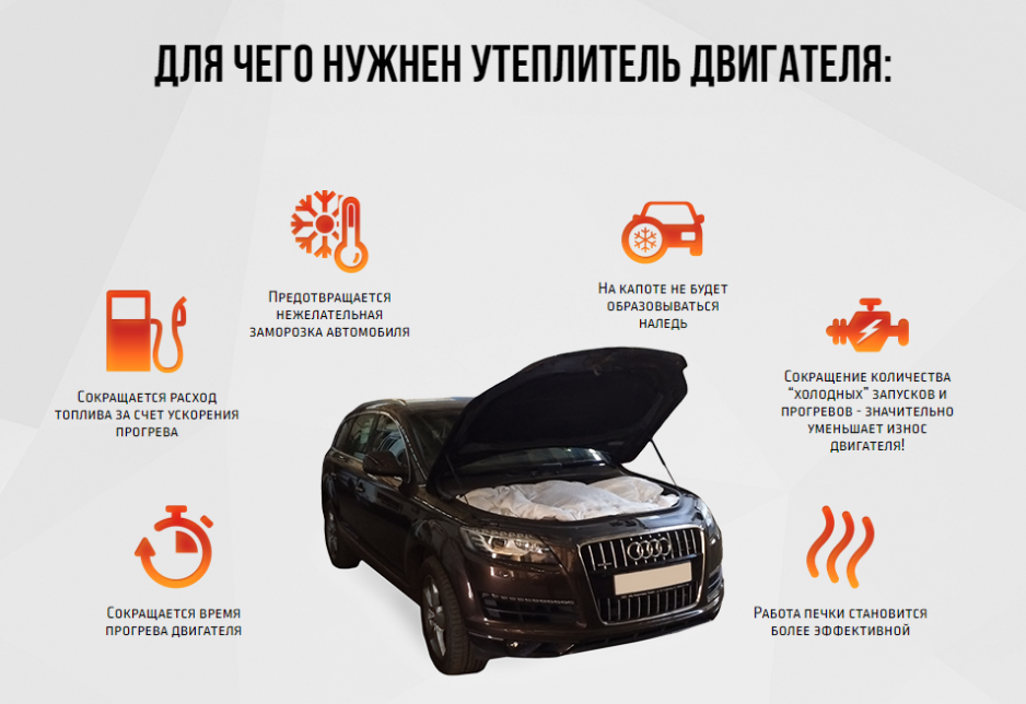 Прогрев двигателя TFSI [Архив] - Club Audi Q5 - Клуб Ауди Q5