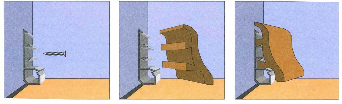 Крепление с помощью клипс