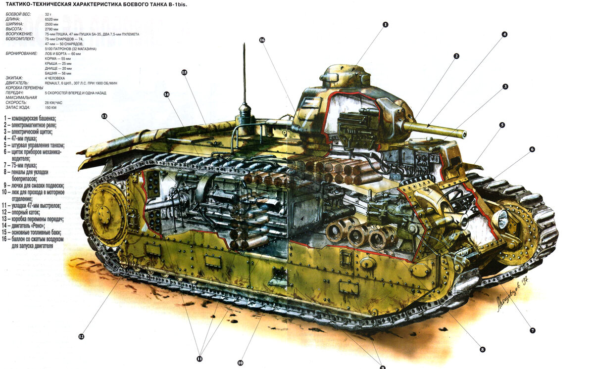 Танк b1 bis чертежи