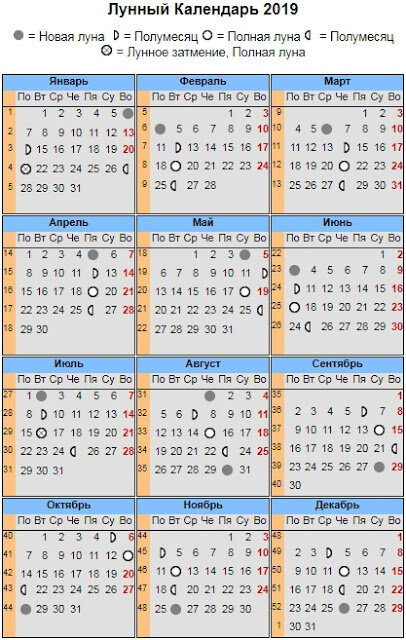 Лунный календарь 2019: благоприятные дни для наращивания ресниц |  etomarta.com | Дзен