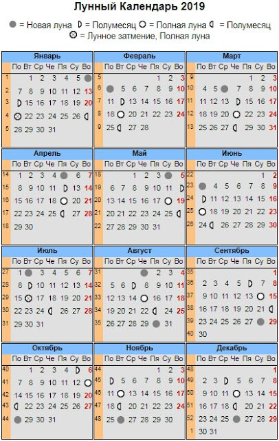 Лунный календарь стрижек на апрель года - новости от витамин-п-байкальский.рф