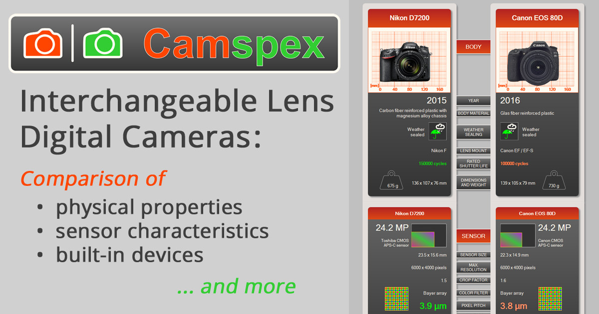 http://camspex.com