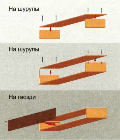 Дровница для камина. Своими руками?