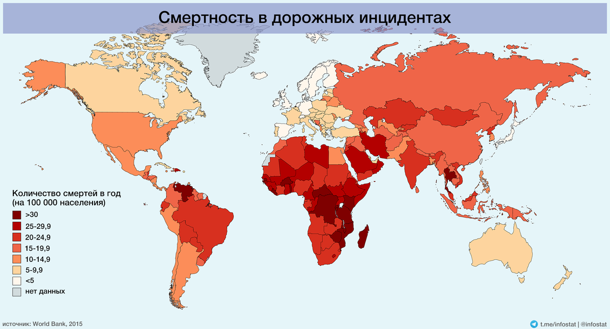 данные Всемирного банка за 2015 год