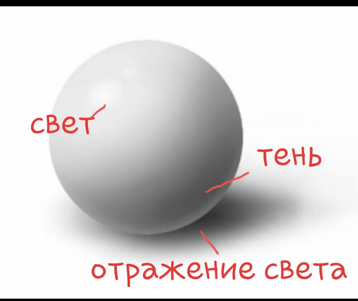 Это Фото взято в качестве иллюстрации у Яндекс-картинки 