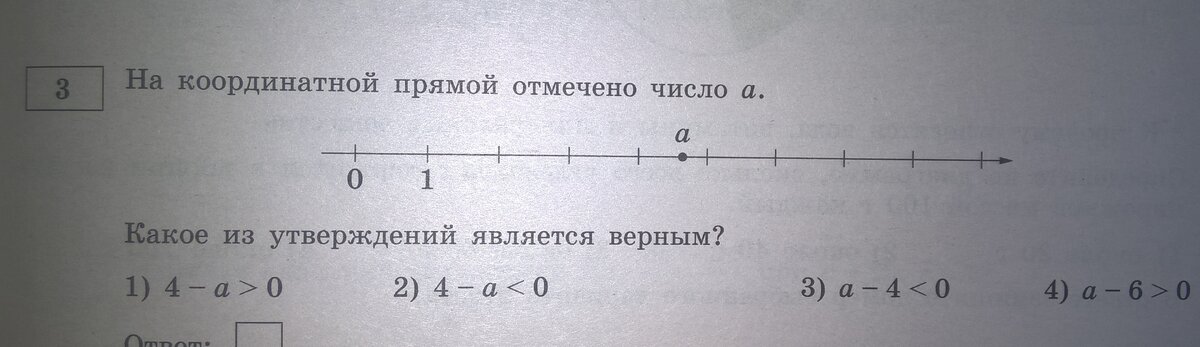 Отметьте на координатной прямой число корень 102