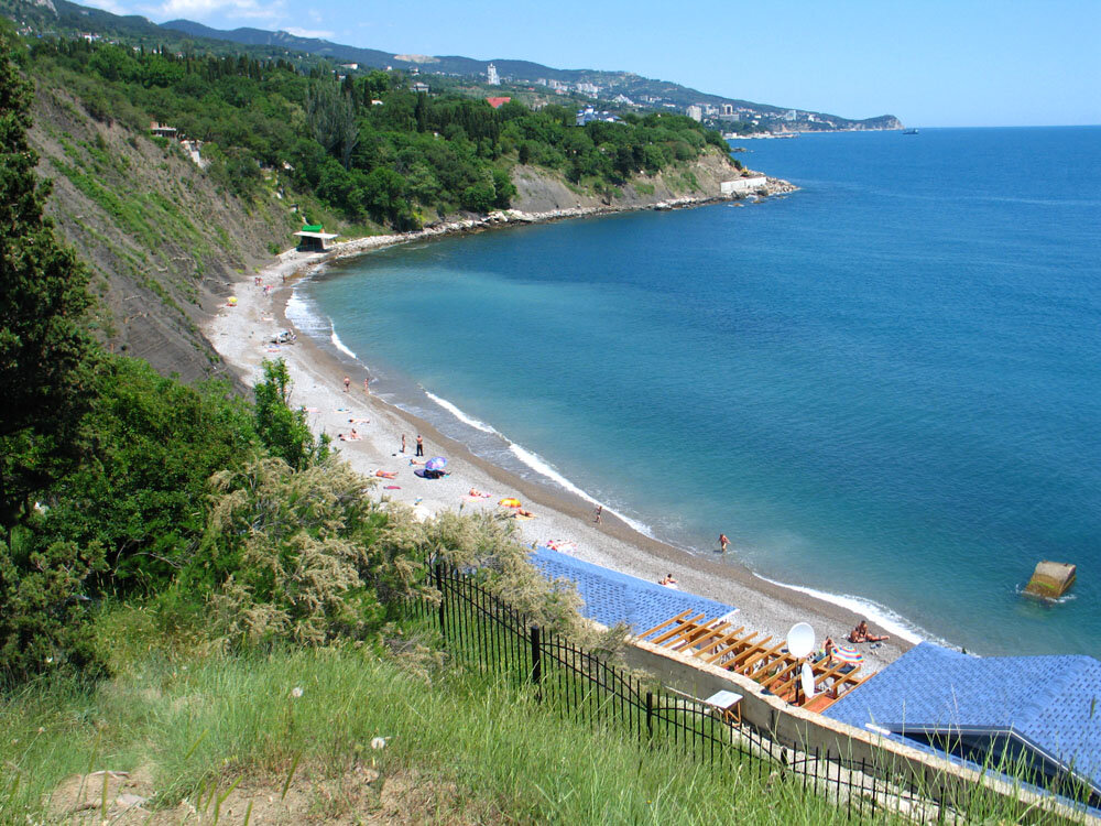 Алупка городской пляж