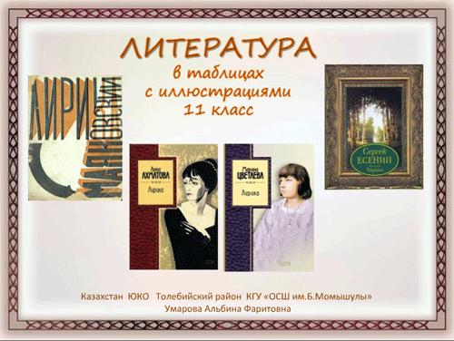 Презентация «Литература в таблицах с иллюстрациями 11 класс» // Открыть презентацию