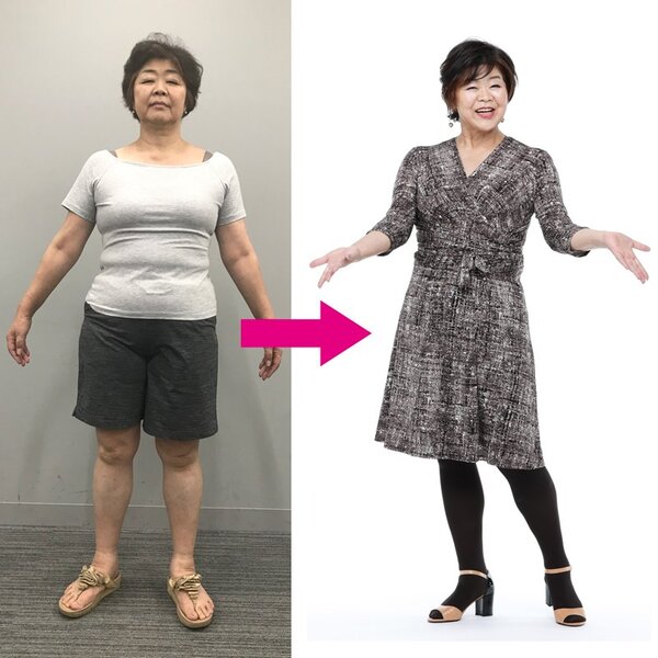 Визуализация формирования возрастной талии