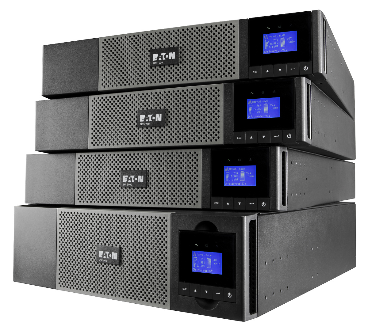 Eaton 5P/PX