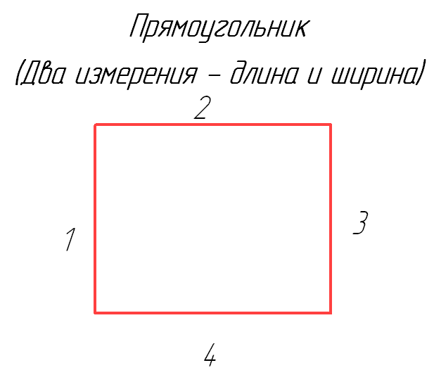 Thermal Expansion 2/Тессеракты — Minecraft Wiki