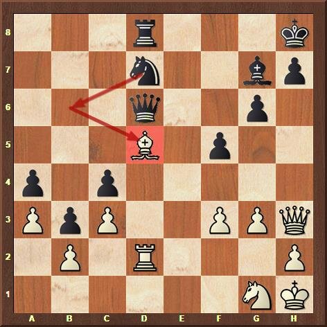 Черные предвкушают поимку слона белых