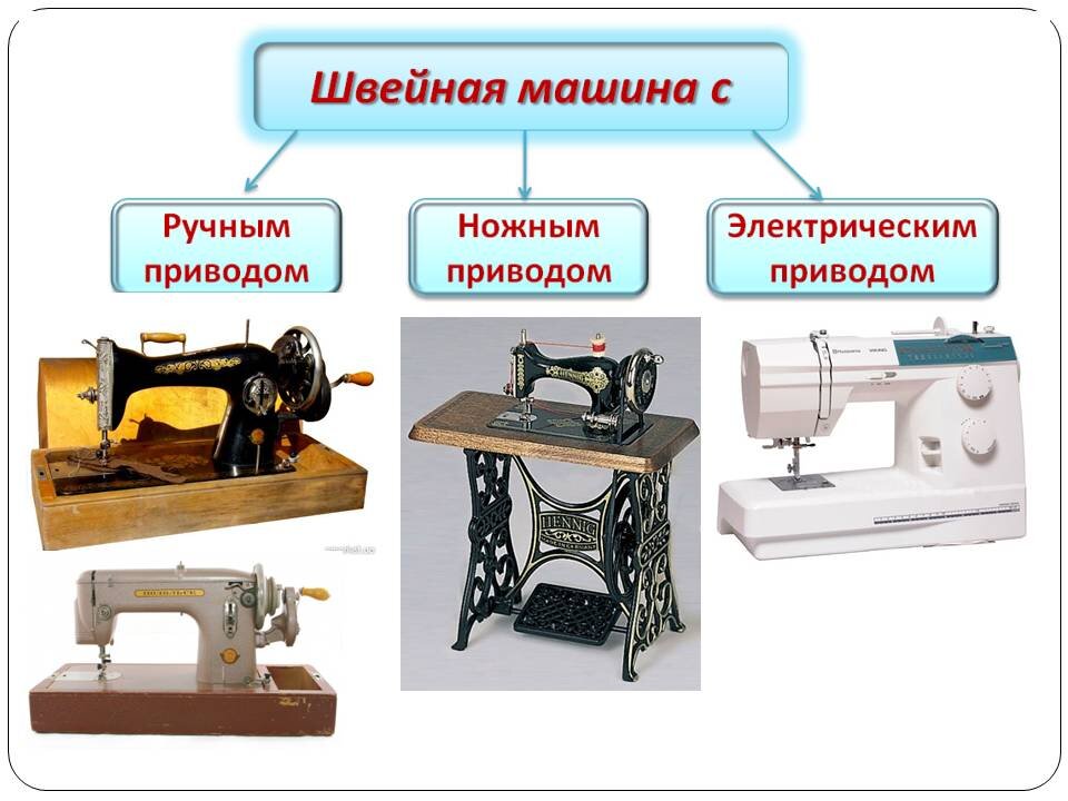 Описание швейных машин фото