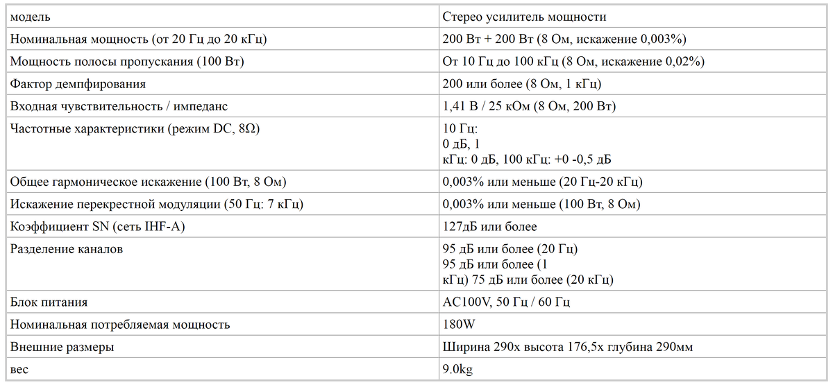 YAMAHA B-6. Тех. данные.