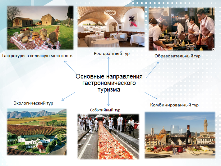 образы родного края в музыкальном искусстве. разнообразие природы родного края. образы родины родного края в музыкальном искусстве. стихи о родном крае для детей. красивое четверостишье о родном крае.