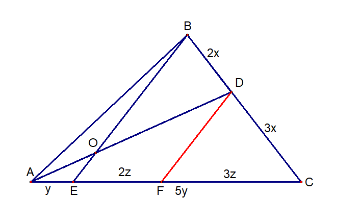 Посмотрите на угол BCA и прямые BE и DF