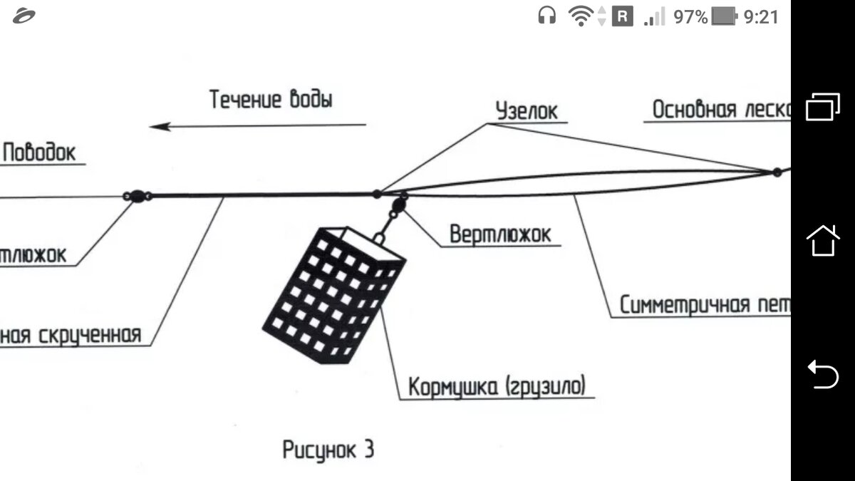 Схема монтажа фидера - 91 фото