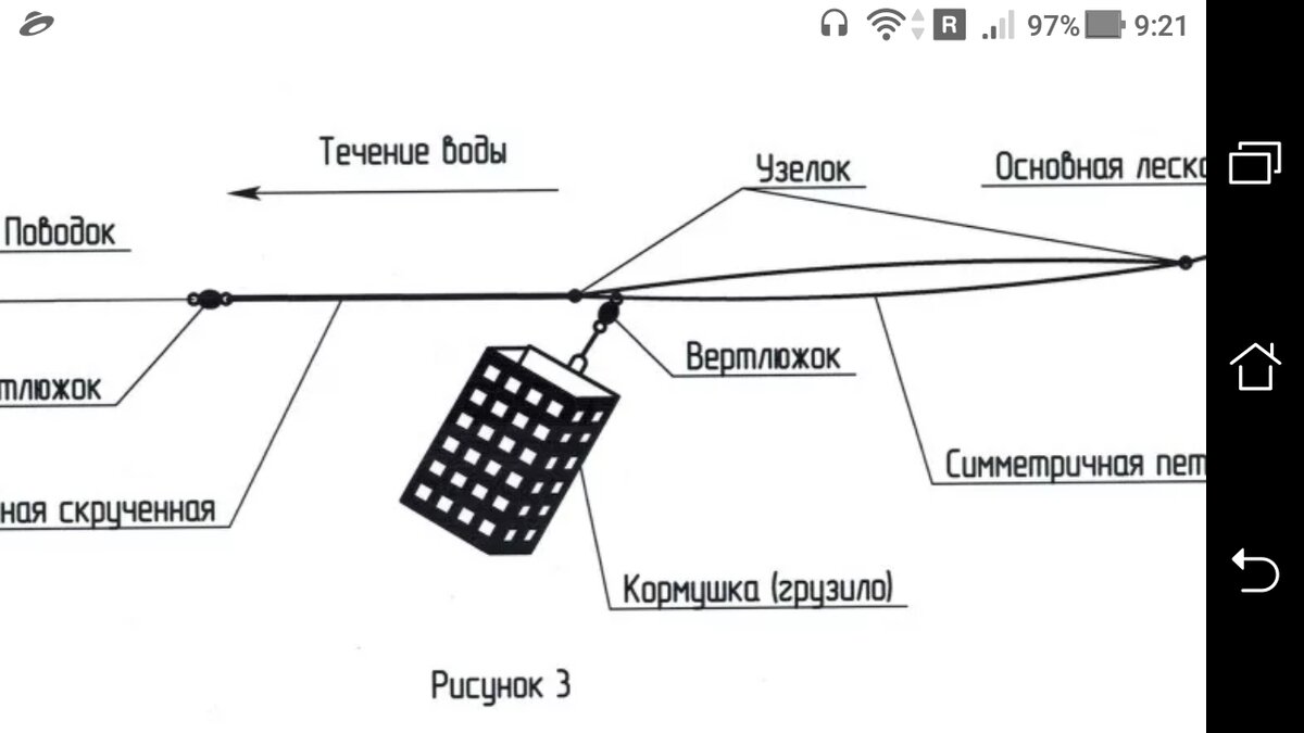 Схема сборки фидера