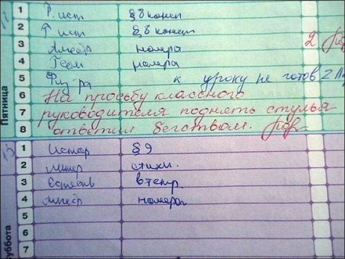 Песни школа это дневники важные учебники. Номера людей в дневнике будущего. Школьный дневник за Януковича. Как записать учителя в контактах. Смешные записи к 9 маю.