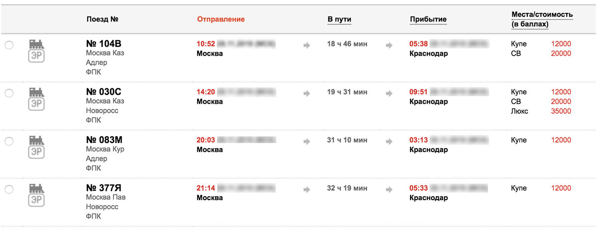 стоимость премиального билета в баллах РЖД-Бонус по маршруту Москва - Краснодар
