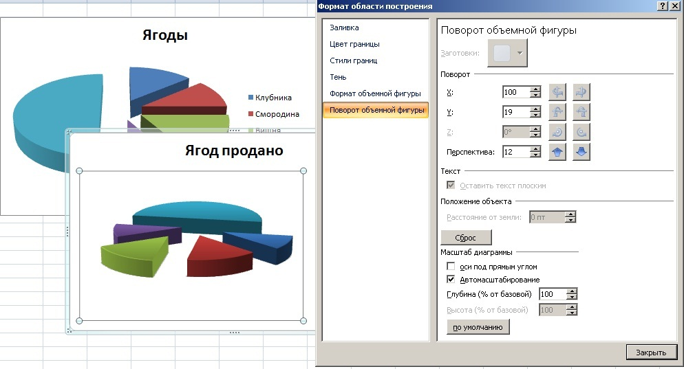 Объединение диаграмм. Объемная круговая диаграмма в excel. Круговая диаграмма в Ворде. Как построить круговую диаграмму объемную. Построение объемной диаграммы.