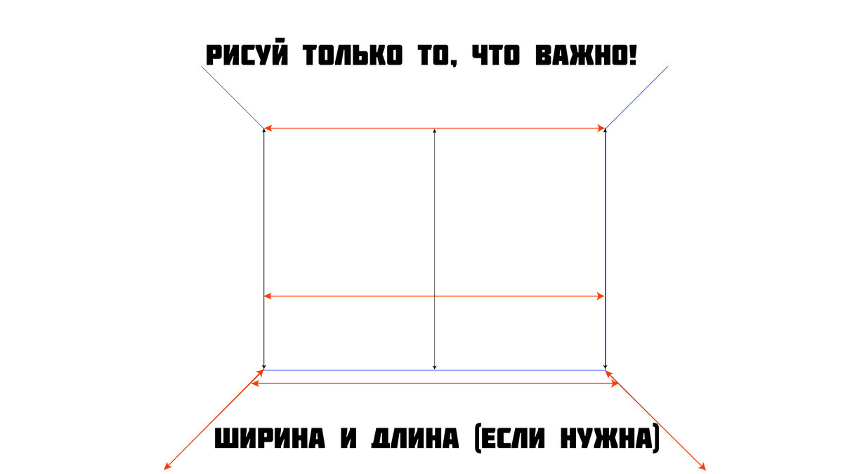 Анкета на ремонт помещения для клиентов