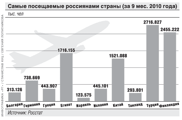 Из Яндекс картинок
