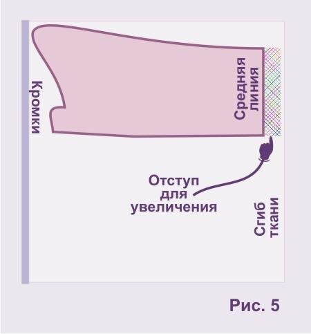 Как уменьшить или увеличить размер выкройки на 2 и больше размера