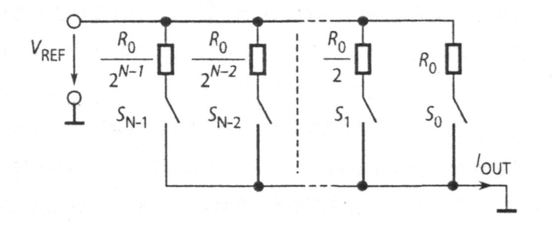 Матрица весовых резисторов