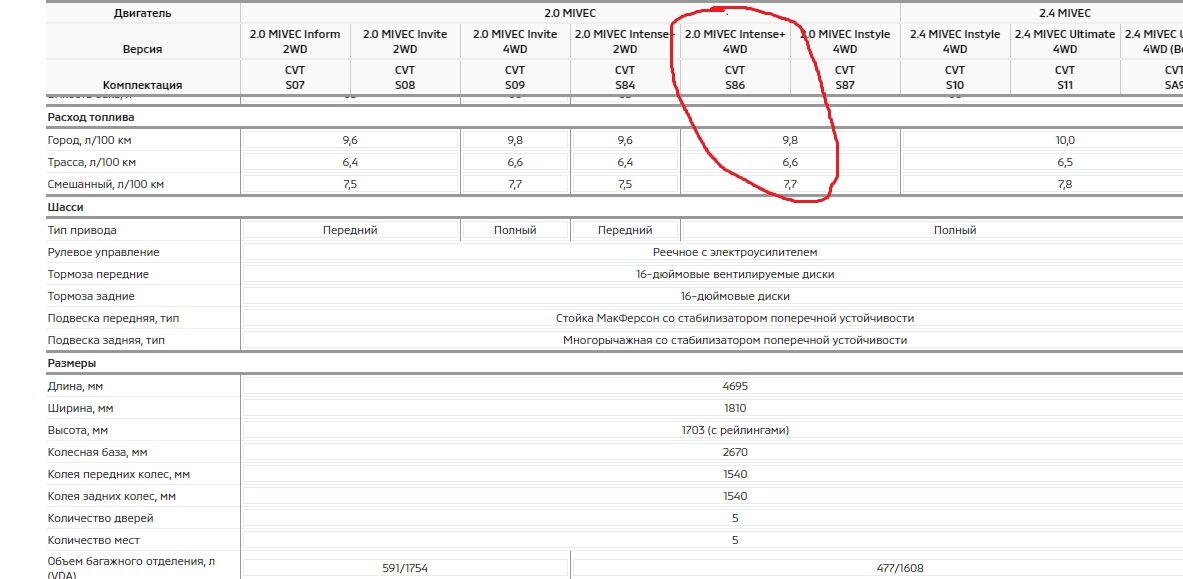 Вот что нам с Вами обещает производитель