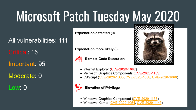 из открытых источников