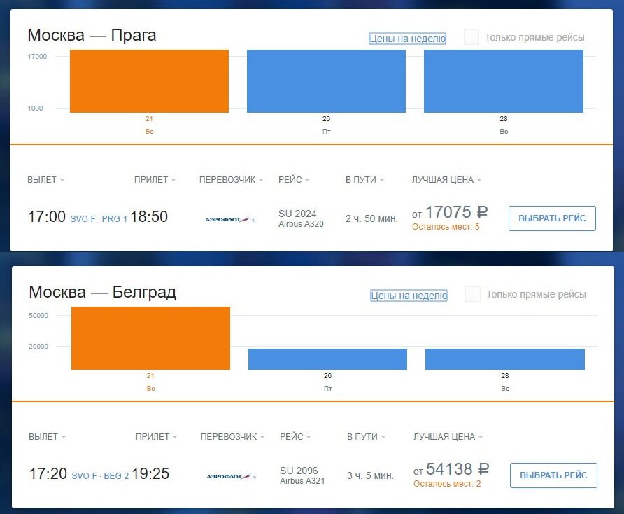 Золотой статус аэрофлот