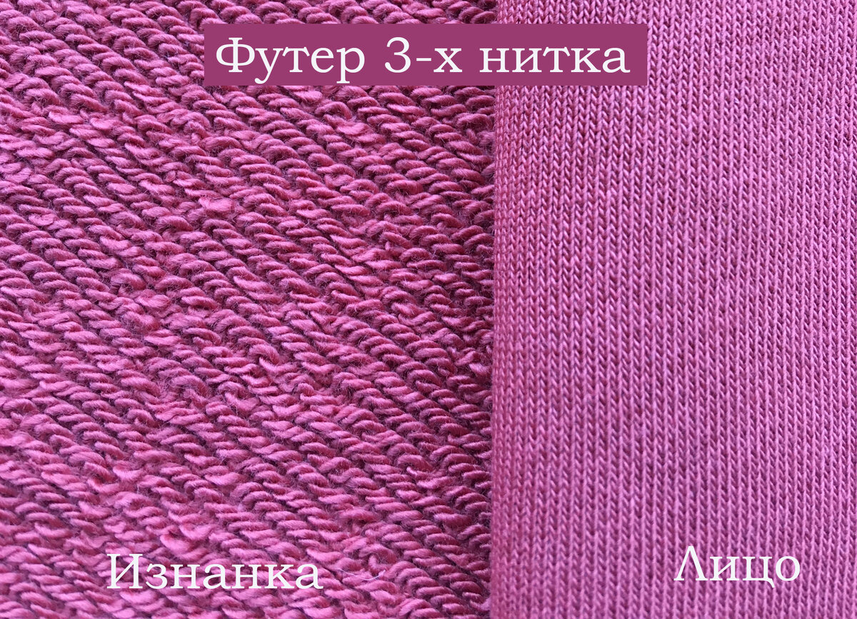 Виды трикотажа. Различия, как выглядят лицо и изнанка. Интерлок, рибана ...