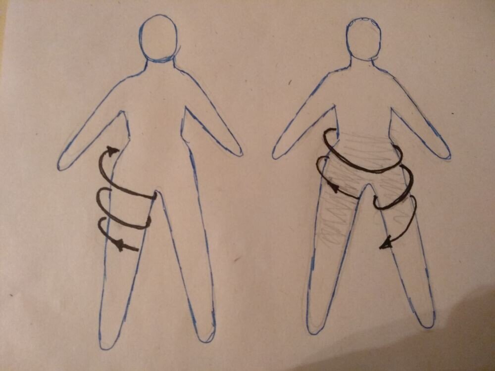 не слишком художественно, но думаю понятно