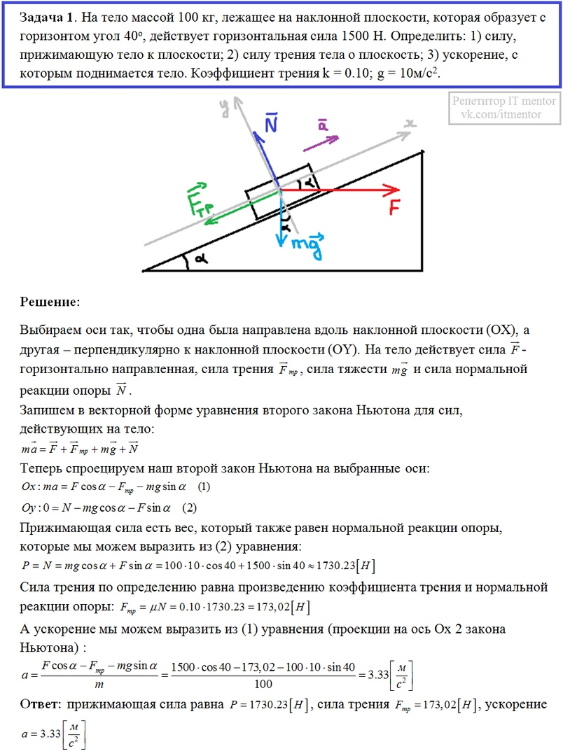 Силы действующие на тело лежащее на столе