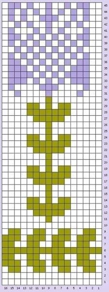 -2-2