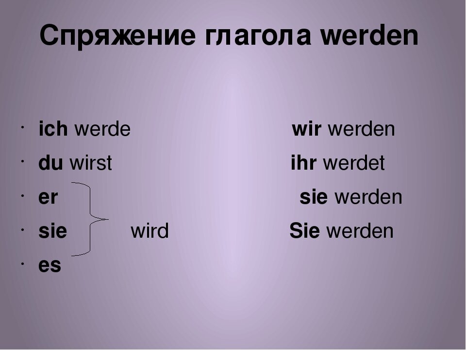 Werden. Спряжение Верден. Спряжение глагола werden в немецком. Спряжение глагола Верден. Спряжение глагола werden в немецком языке таблица.