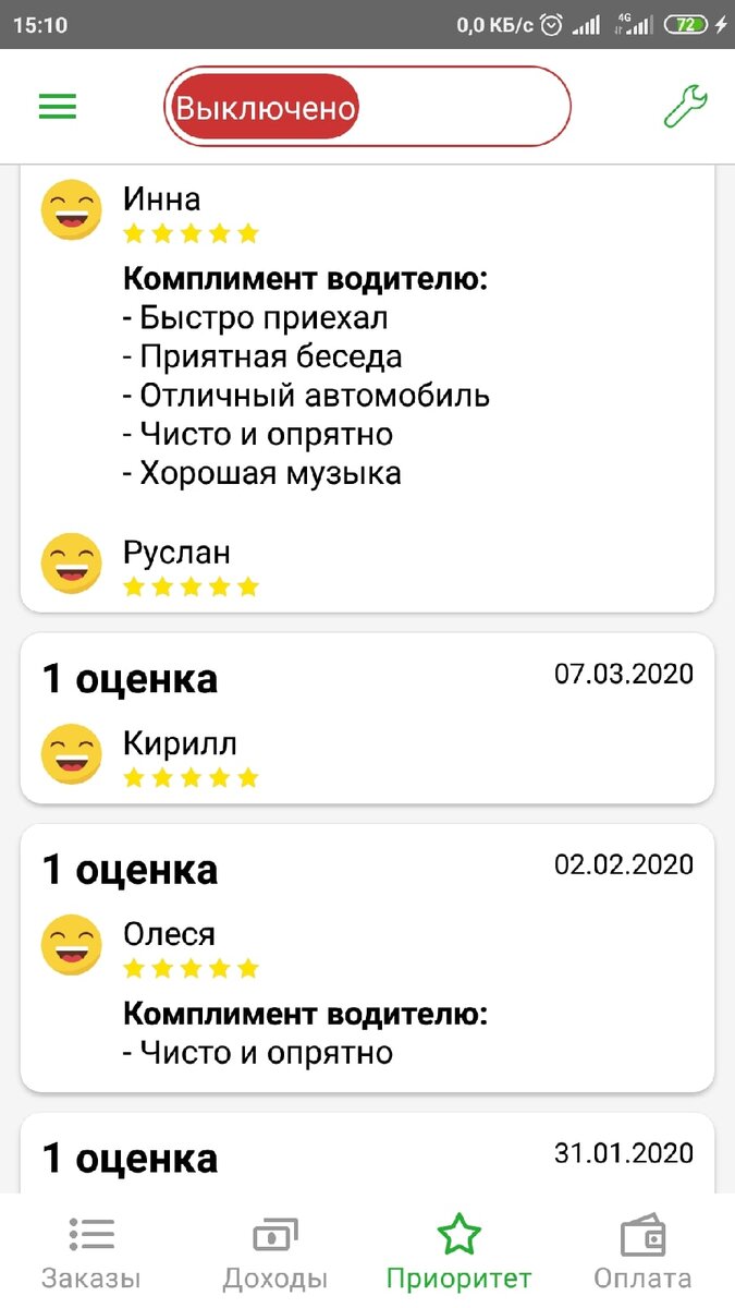 Работа в сервисе inDriver | Канал Адского Таксиста | Дзен