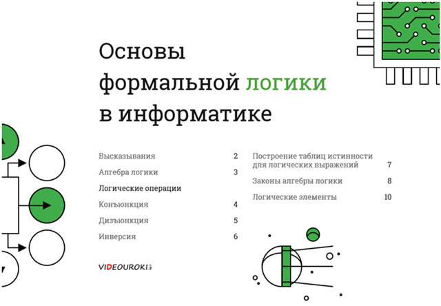 Основой формальных связей. Логические элементы Информатика 8 класс. Элементы формальной логики. Формальная логика это в информатике. Формальные логические модели.