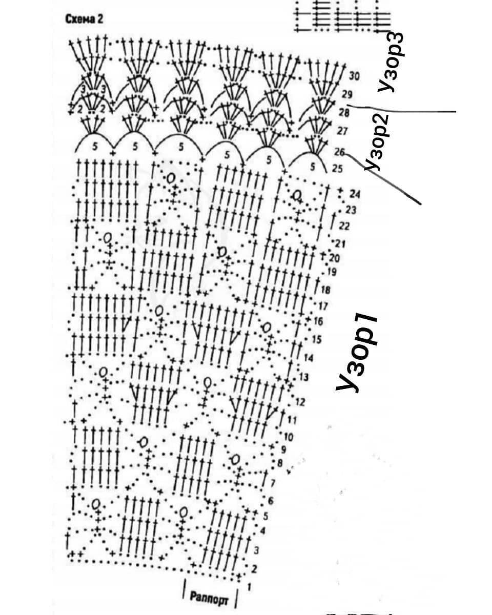 Юбка лада крючком схемы и описание