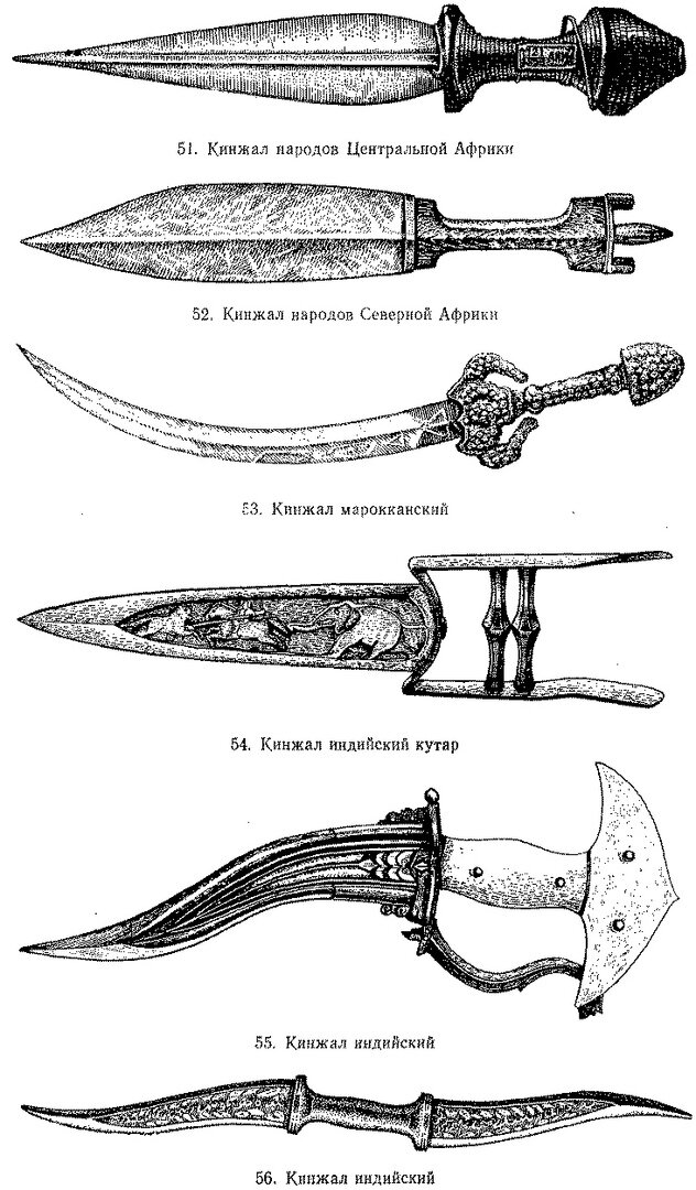 Разновидности холодного оружия с описанием и фото