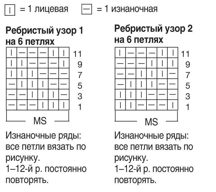 Вязание для детей спицами (модели, схемы)