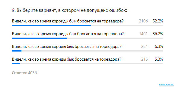 Фото автора канала Головоломкин