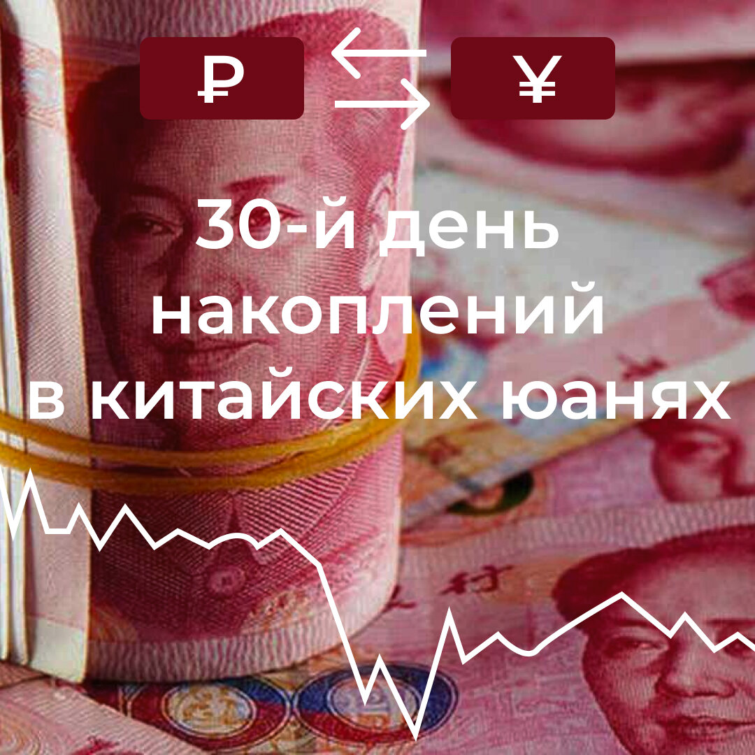Китайский юань дешевеет