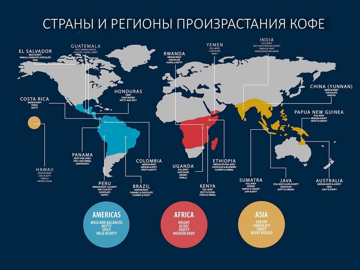 Карта распространения кофе по миру