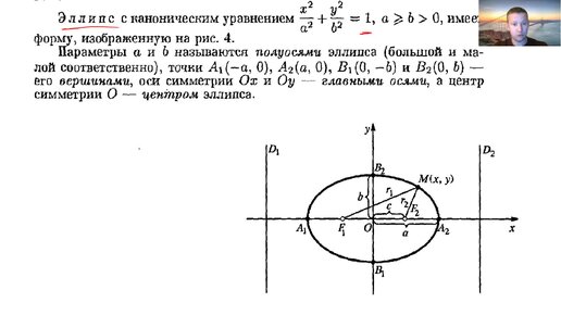 Кривые второго порядка. Эллипс