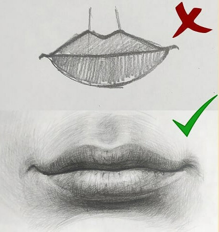 #какрисоватьгубы #урокипортрета #губыкарандашом #портретпоэтапно