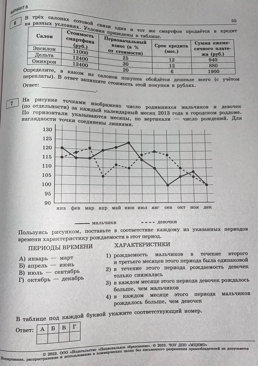 ЕГЭ математика базовый уровень 2023. Ященко. 30 вариантов. Вариант 7.  Разбор. | In ФИЗМАТ | Дзен